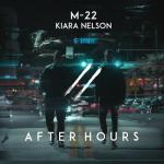 album image After Hours After Hours - Single